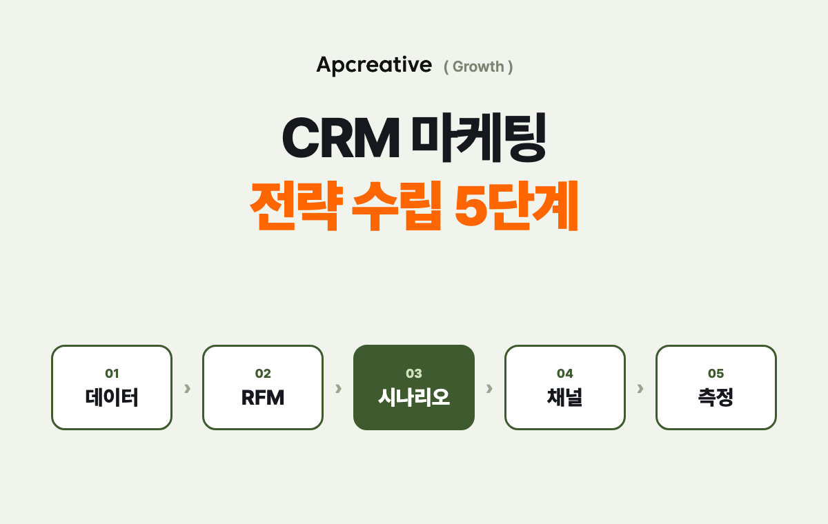 오늘의 인사이트 썸네일